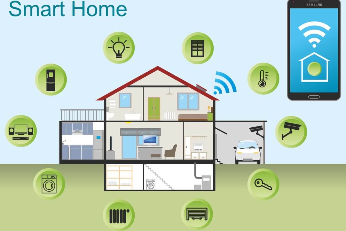Smart Home im Neubau